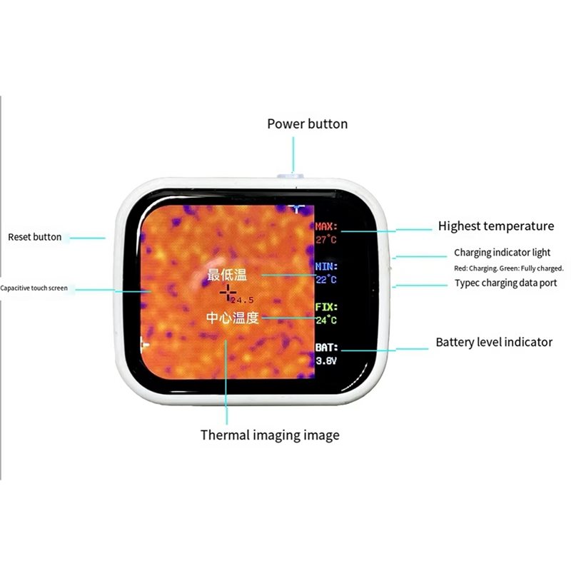 ABJN-320 X 240 Touchscreen Min – Underfloor Heating Thermal Detector Bewertung und Preis